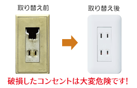 コンセント交換工事（破損したコンセントは大変危険です）