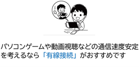 PCゲームや動画視聴のため、有線LANを引き込みたい
