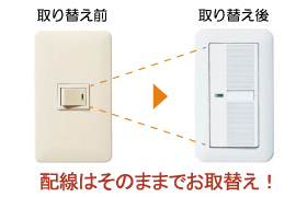 シーリングライトには引っ掛けシーリングが必要です