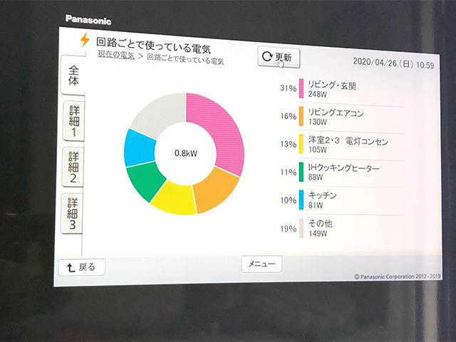 茨城県常総市 スマートHEMS AiSEG新規設置工事