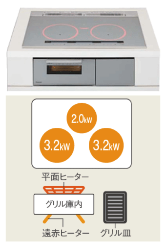 パナソニック IHクッキングヒーター【Bシリーズ】
