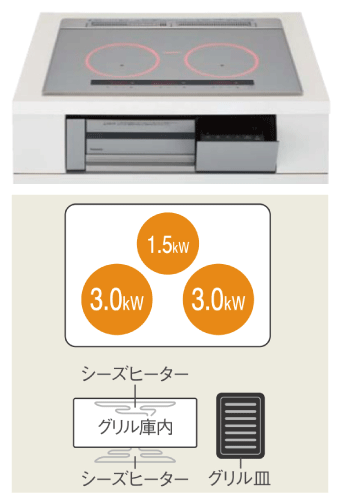 IHクッキングヒーター【Cシリーズ】