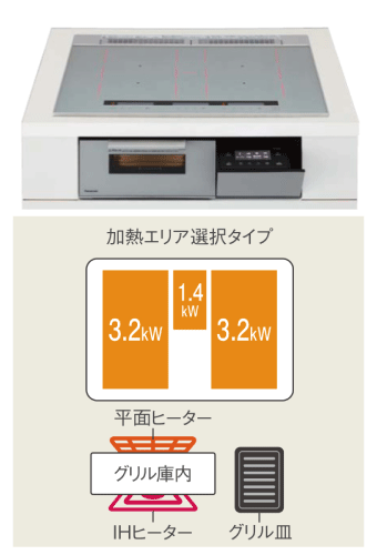 パナソニック IHクッキングヒーター Sシリーズ