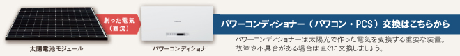 パワーコンディショナー（パワコン・PCS）交換