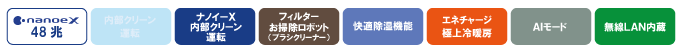 エアコン機能