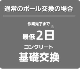 通常のポール交換の場合